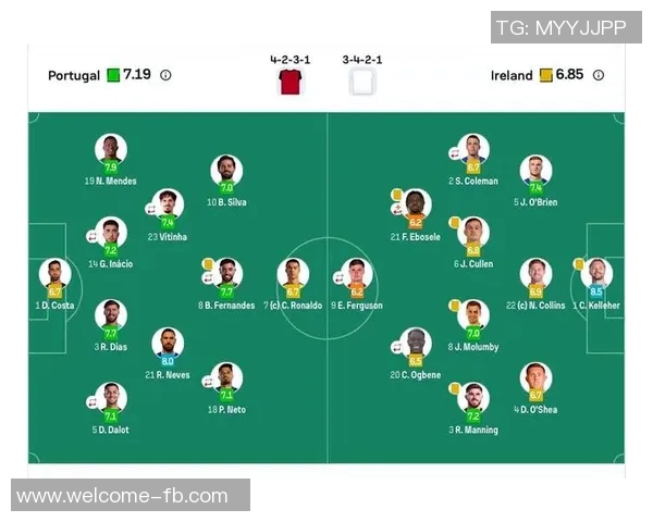 葡萄牙对阵爱尔兰首发阵容揭晓C罗维蒂尼亚B费领衔出战